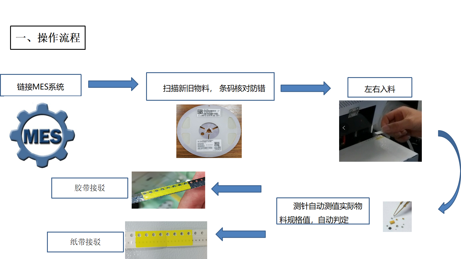 0f49ebca5bece74e060c764fbc474af.png